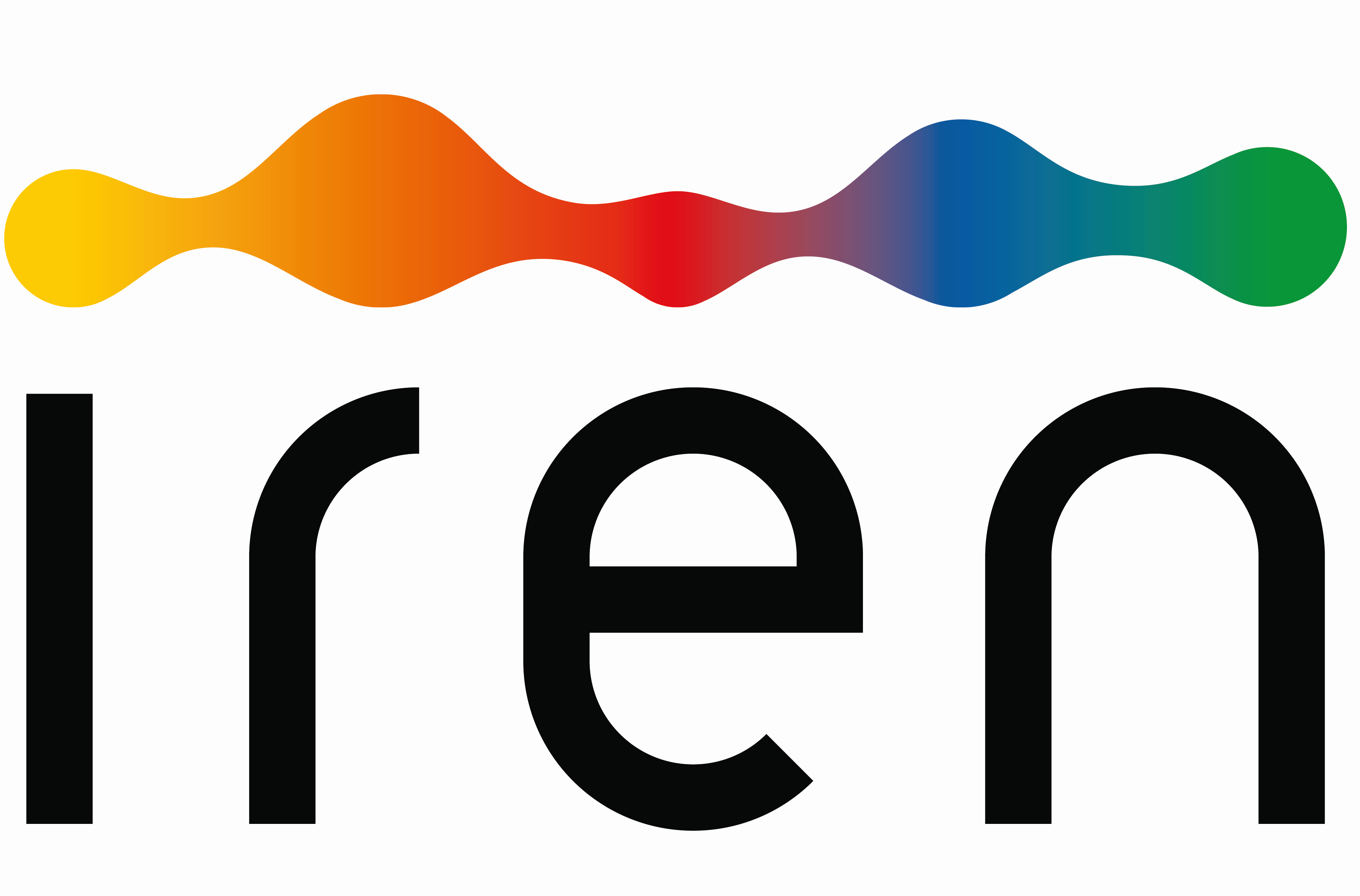 Iren